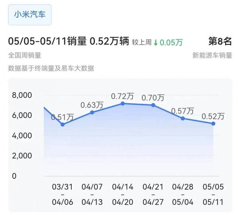 外汇