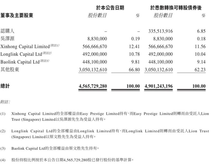 xm外汇交易平台掌握这几点，轻松实现程序交易测试的高效运作